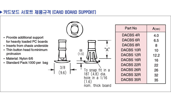 ī庸 Ʈ / card board support / PCB BOARD ħ / ī  Ʈ / PCB ǿ ħ  