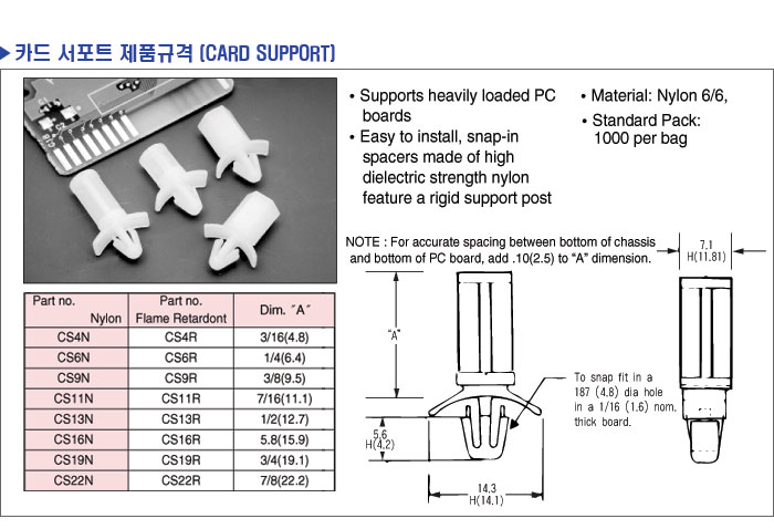 ī Ʈ / card support / PCB BOARD ħ / ī  Ʈ / PCB ǿ ħ  / CS4N, CS6N, CS9N, CS11N, CS13N, CS16N, CS19N, CS22N