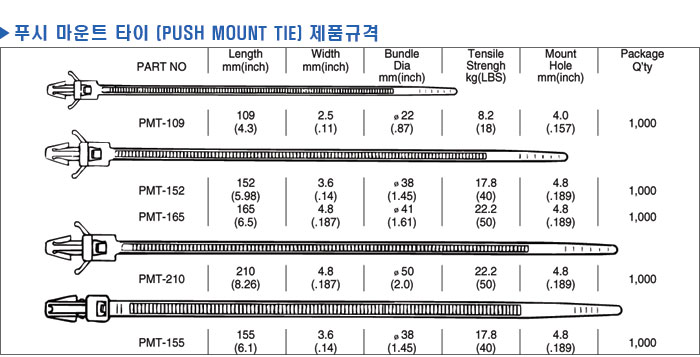 Ǫ Ʈ Ÿ / PUSH MOUNT TIE / ǪøƮŸ / Ǫ ƮŸ / PMT-109, PMT-152, PMT-165 