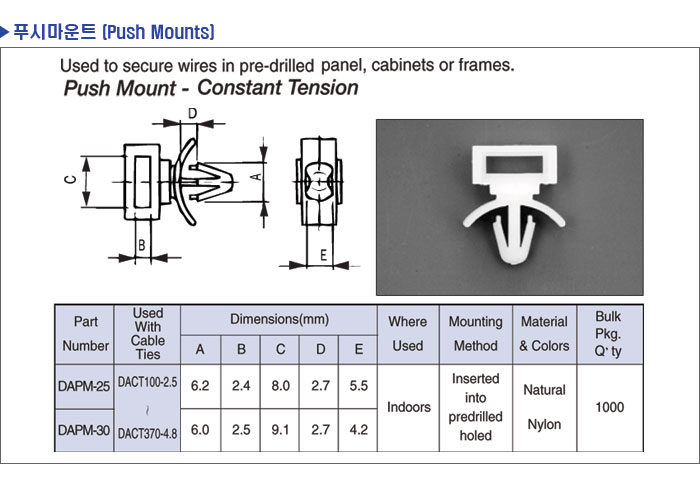 Ǫ Ʈ, Ǫ Ʈ / push mounts / ǪøƮ, ǪƮ