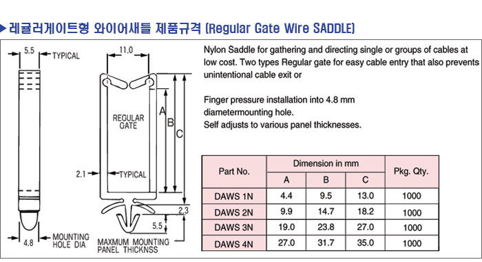 ̾ / Regular Gate / Wire Saddle / ַ ;߻