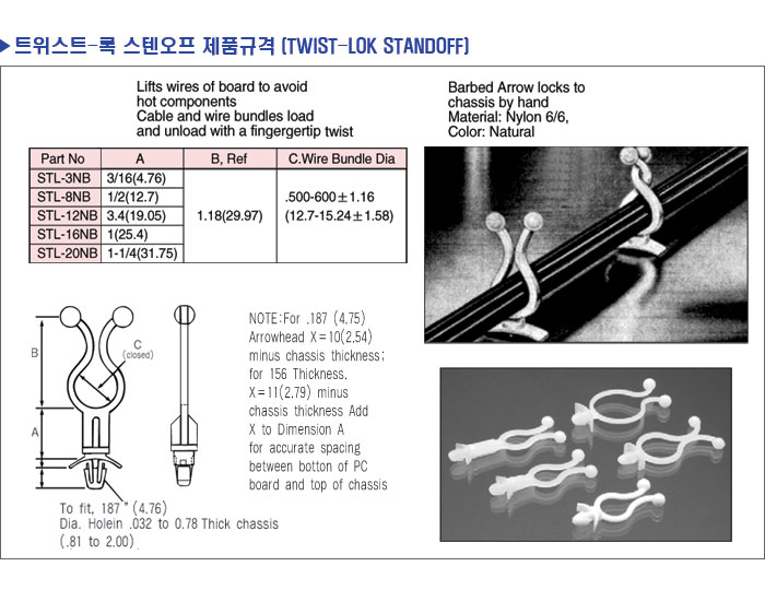 ƮƮ ٿ, ƮƮ- ٿ, ƮƮ- ٿ / twist lok standoff, twist-lock stand off/ wiring  / ̺ ׼ / DASTL-2NB, DASTL-3NB, DASTL-8NB, DASTL-12NB, DASTL-16NB, DASTL-20NB,