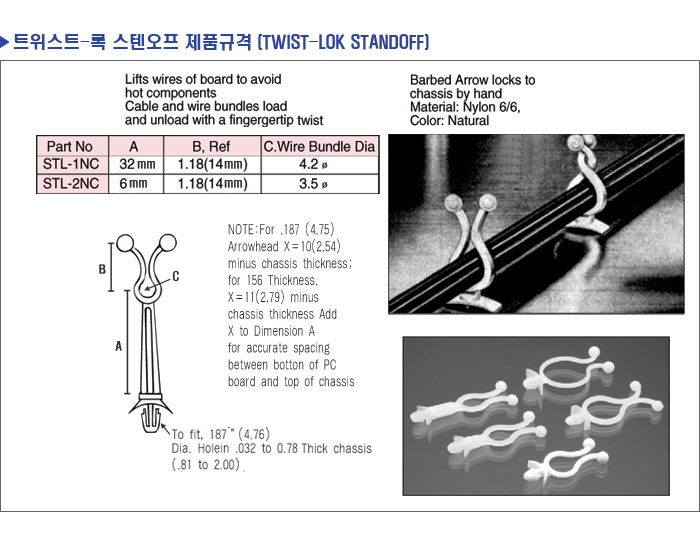 ƮƮ ٿ, ƮƮ- ٿ, ƮƮ- ٿ / twist lok standoff, twist-lock stand off/ wiring  / ̺ ׼ / DASTL-2NB, DASTL-3NB, DASTL-8NB, DASTL-12NB, DASTL-16NB, DASTL-20NB,